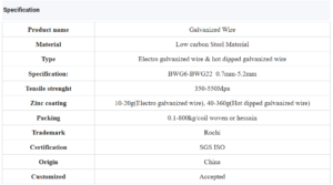 galvanized wire